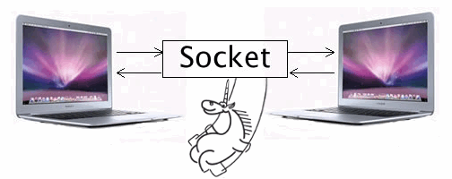 0351_FreeSWITCH_ru/image2.png