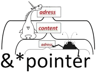 0351_FreeSWITCH_ru/image4.png