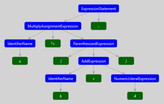 0399_RoslynAndStaticAnalysis_ru/image7.png