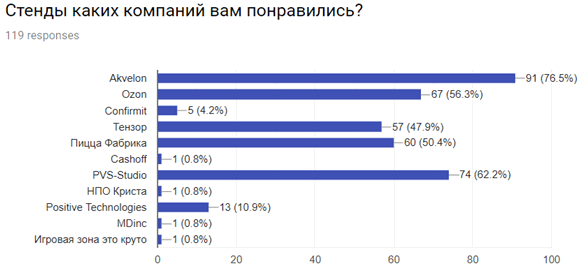 0608_Conferences_2018_ru/image23.png