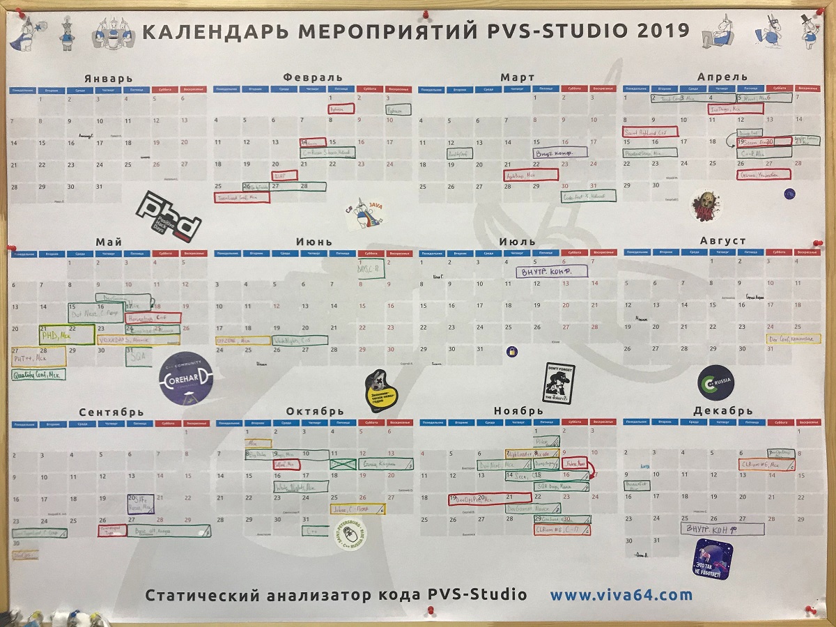 0732_conf_part2_2019_ru/image4.jpg