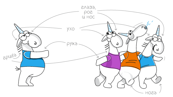 0843_Unicorn_PVS_ru/image2.png