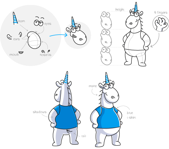0843_Unicorn_PVS_ru/image6.png