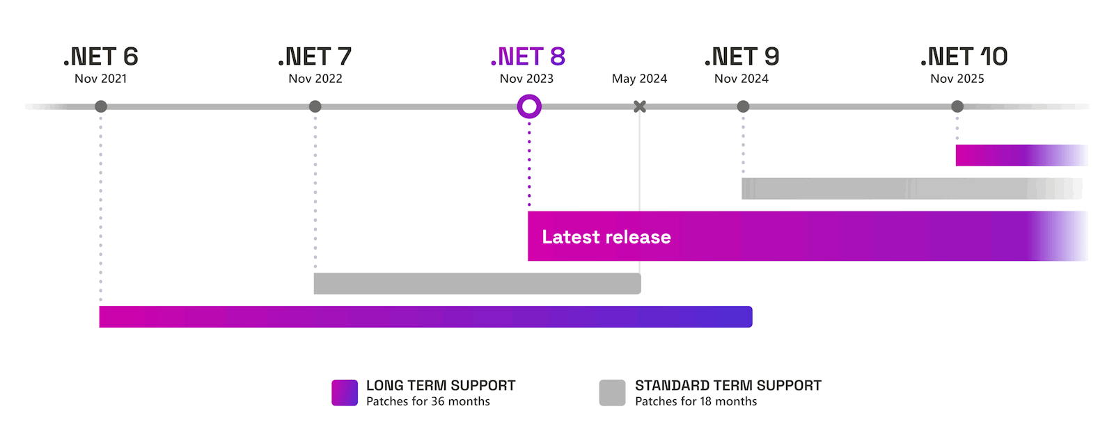 1148_NET_digest_N2_ru/image2.png