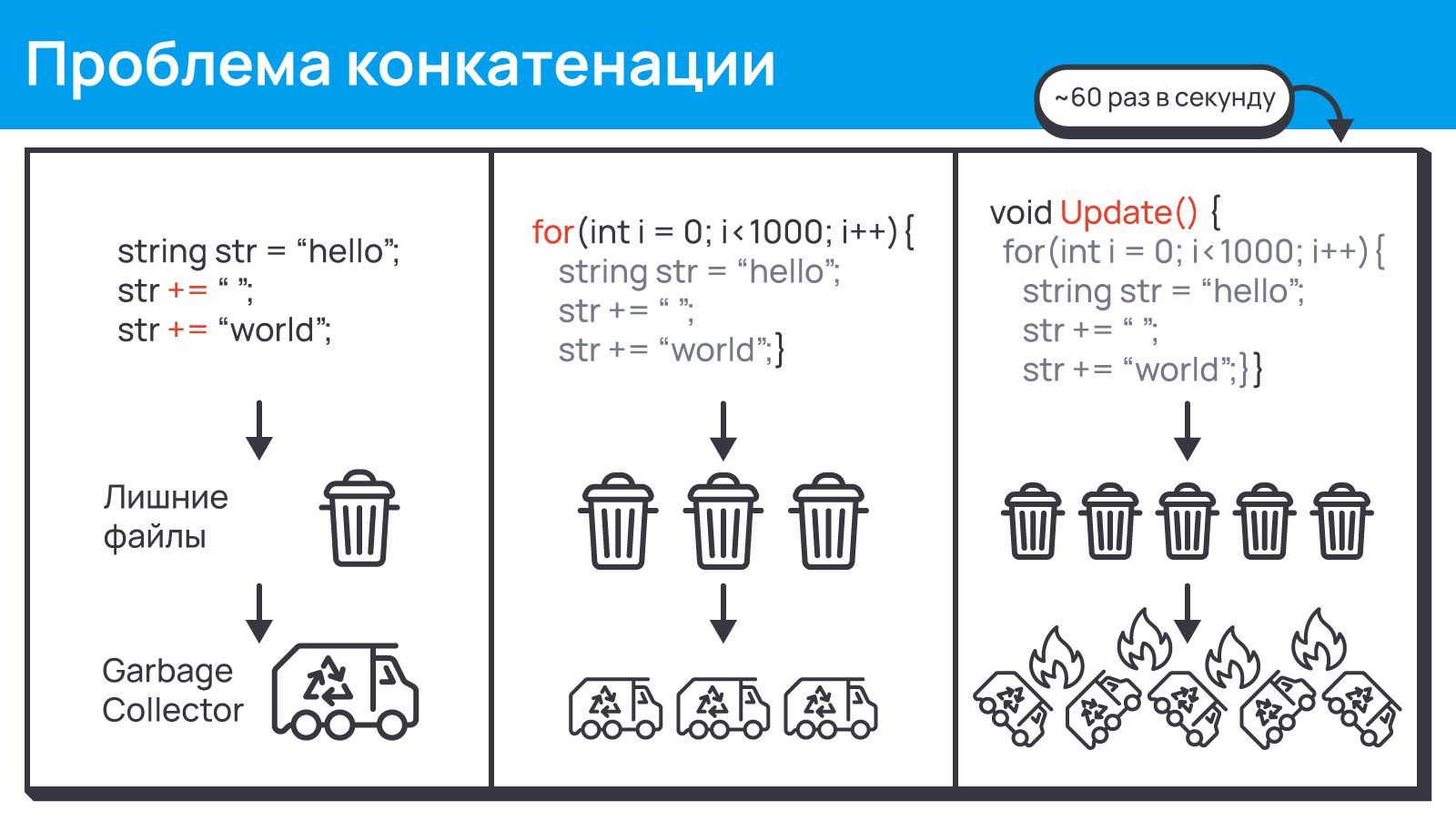 1269_GameDev_Unity_ru/image4.png