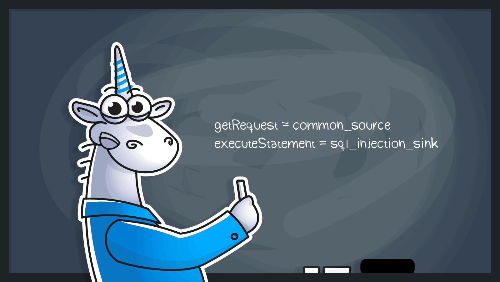 1274_java_annotations_part1_ru/image1.png