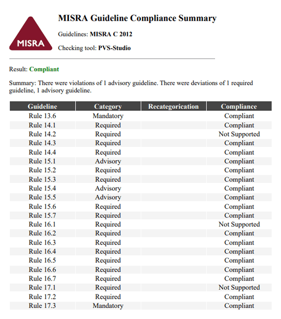 1300_Press_Release_7_39_ru/image2.png