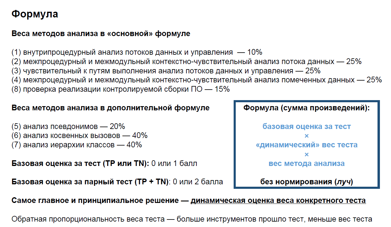 1332_testing_code_analyzers_ru/image6.png