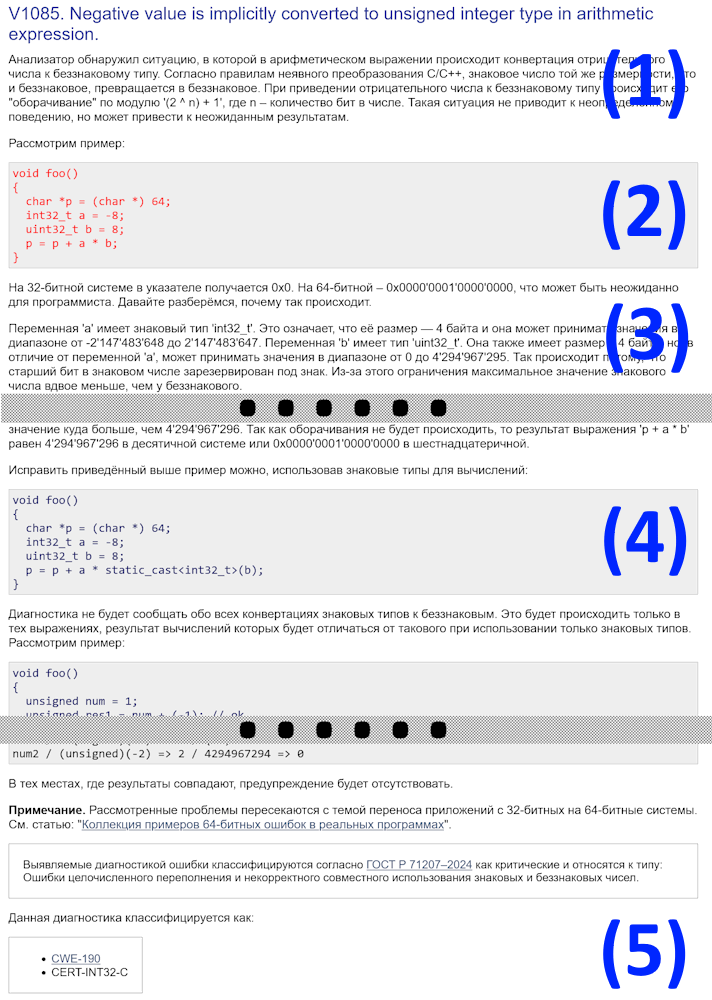 1335_PVS_Studio_and_GOST_71207_2024_in_2026_ru/image3.png