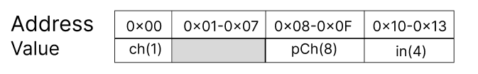 1339_Alignment_ru/image2.png