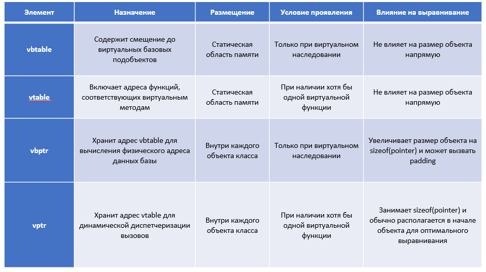 1369_Alignment3_ru/image6.png