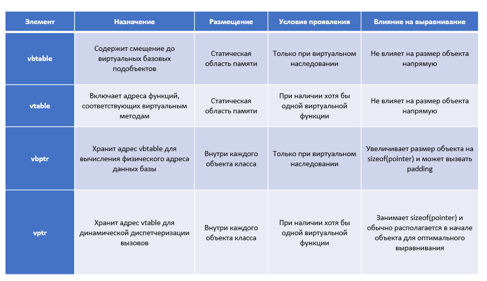 1369_Alignment3_ru/image6.png