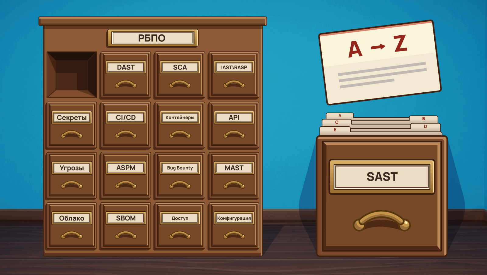 1416_ssdlc_tools_list_ru/image1.png