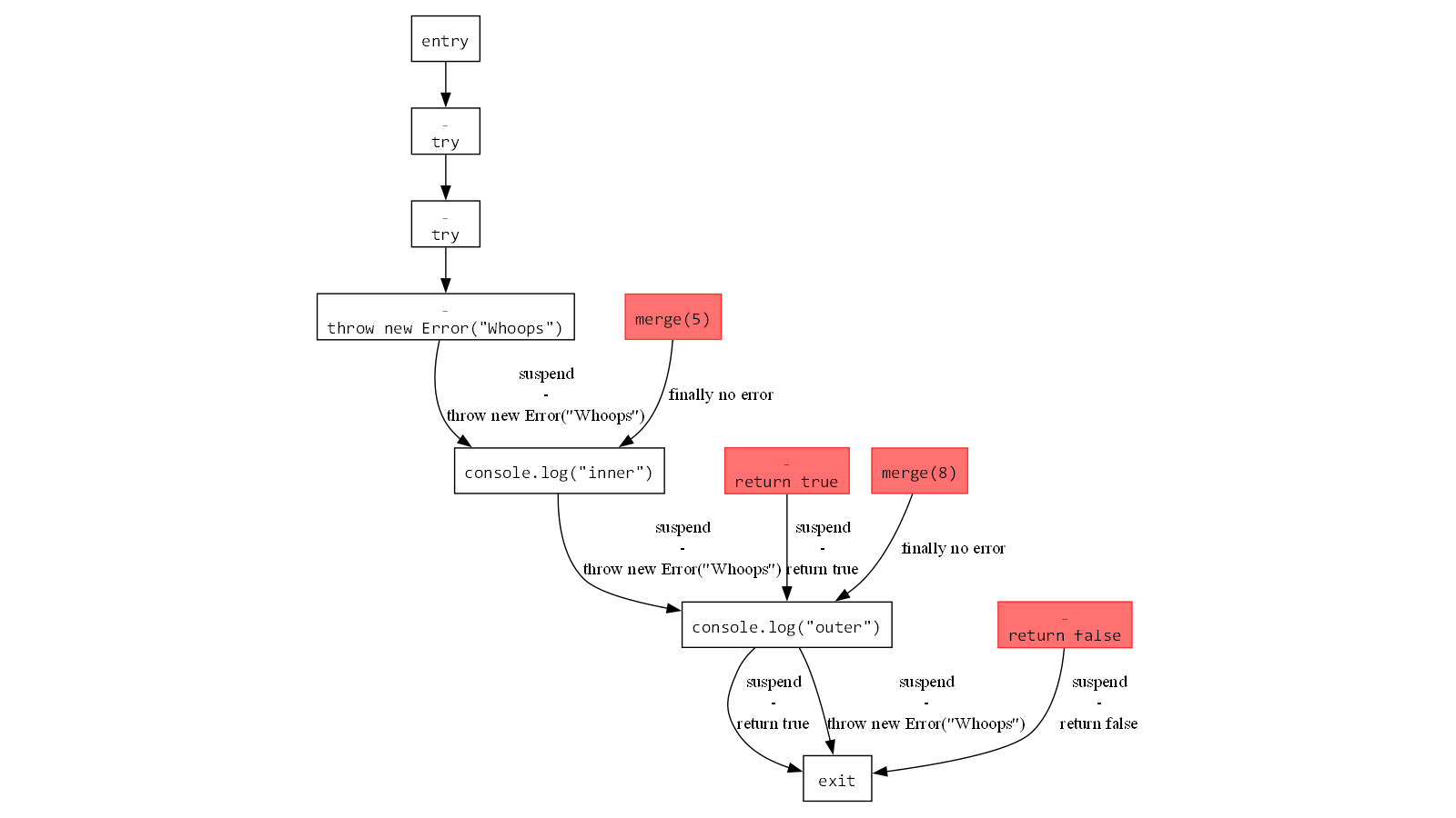 1418_js_cfg_ru/image11.png