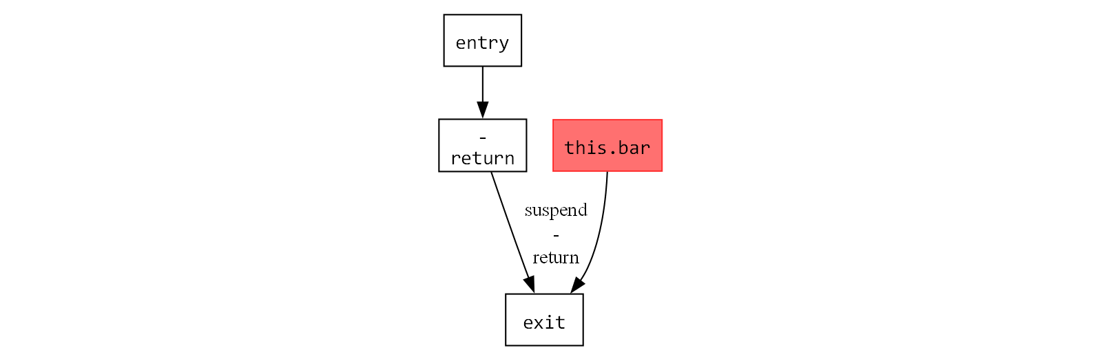 1418_js_cfg_ru/image7.png
