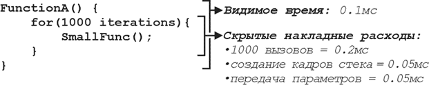 1422_pt_7_ru/image3.png