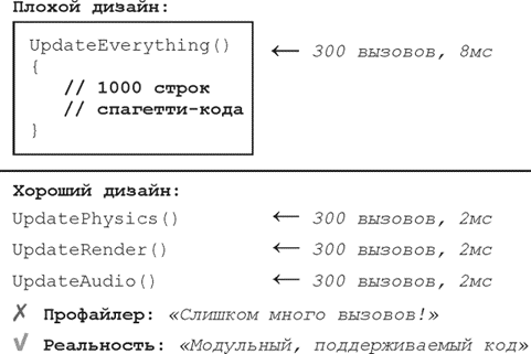 1422_pt_7_ru/image4.png