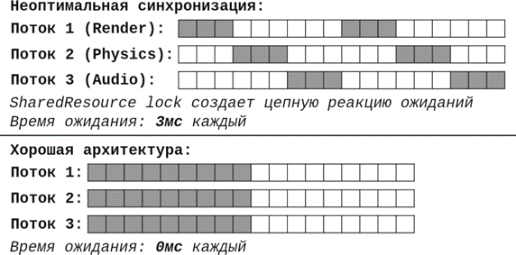 1422_pt_7_ru/image5.png