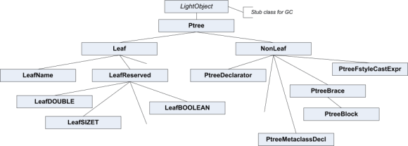 a0013_Essence_VivaCore_Library_ru/image3.png