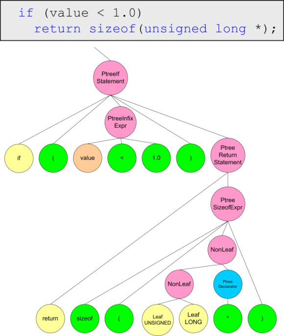a0013_Essence_VivaCore_Library_ru/image7.png