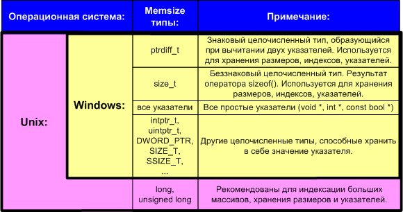 a0024_Analyzers_comparison_ru/image2.png