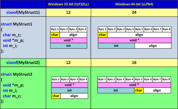a0030_Optimization64_ru/image2.png