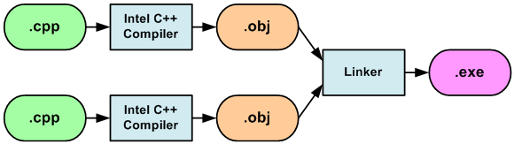 a0051_Parallel_Lint_comparison_ru/image7.png