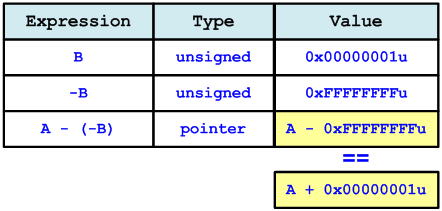 a0065_examples_of_64-bit_errors_ru/image16.png