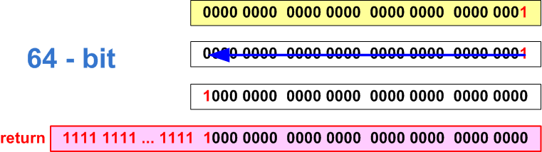 a0065_examples_of_64-bit_errors_ru/image27.png