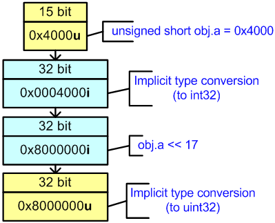 a0065_examples_of_64-bit_errors_ru/image28.png