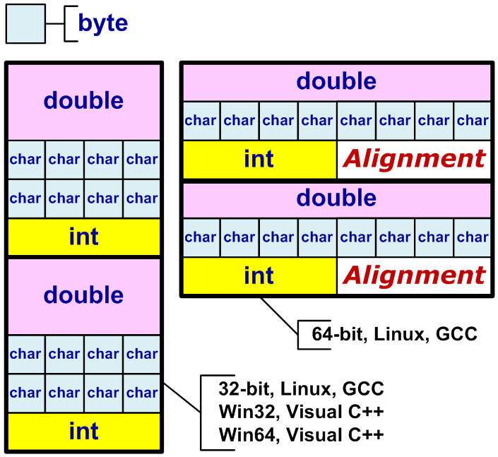 a0065_examples_of_64-bit_errors_ru/image33.png