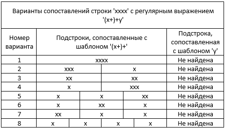 redos_term_ru/image1.png